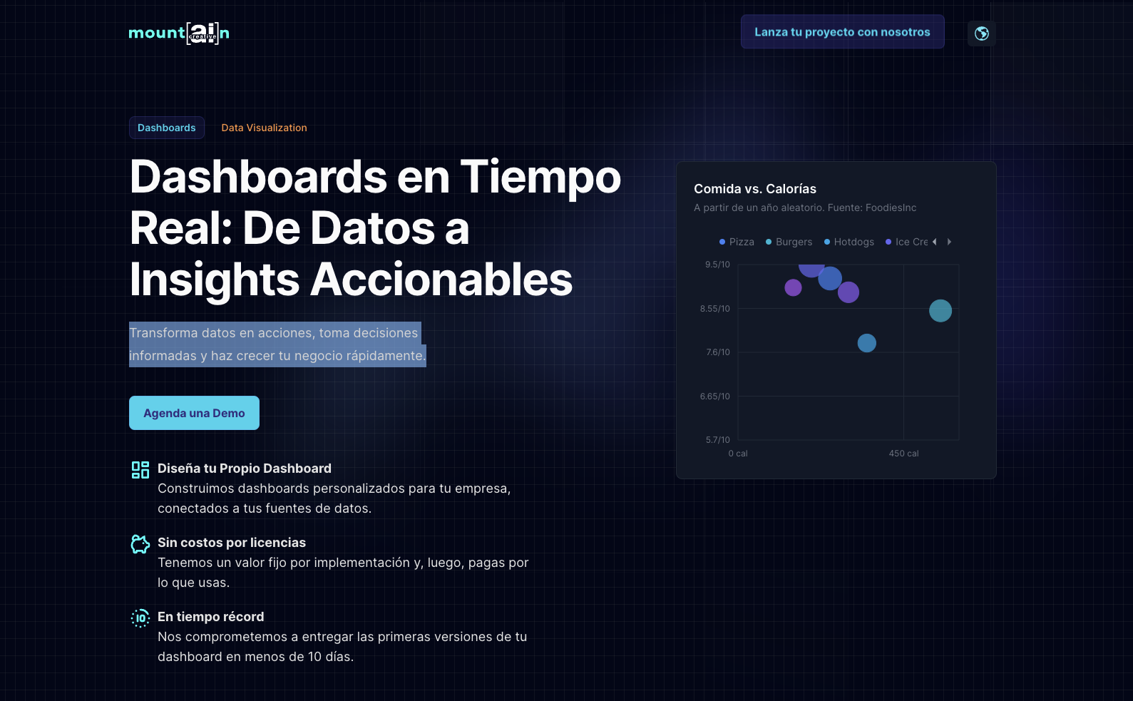 Mountain Creative - Estudio de Software